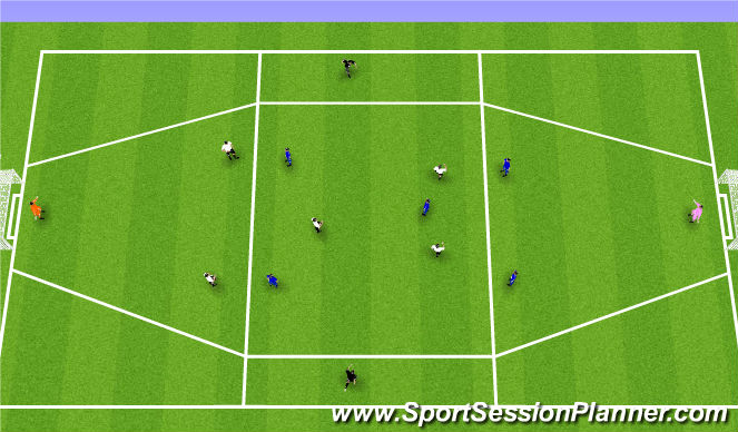 Football/Soccer Session Plan Drill (Colour): Phase of play