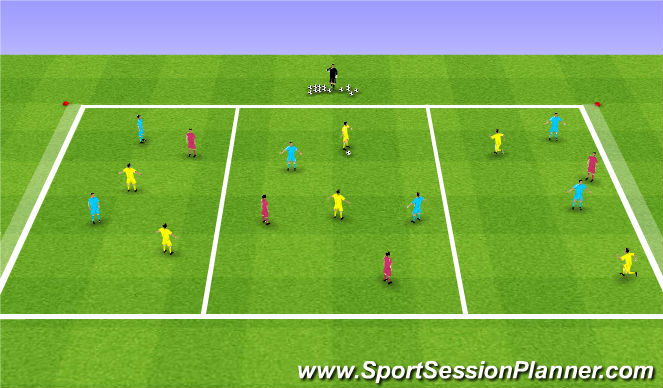 Football/Soccer Session Plan Drill (Colour): SSG 1