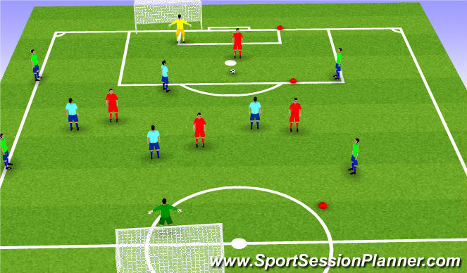 Football/Soccer Session Plan Drill (Colour): Group Game #2