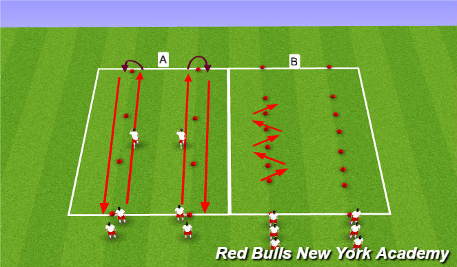 Football/Soccer Session Plan Drill (Colour): Dynamic Warmup