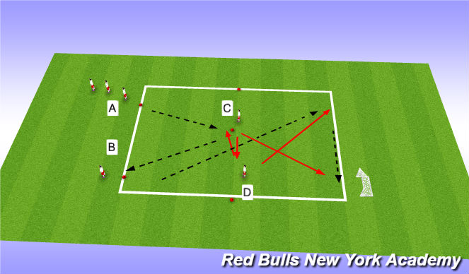 Football/Soccer Session Plan Drill (Colour): Combining M-F