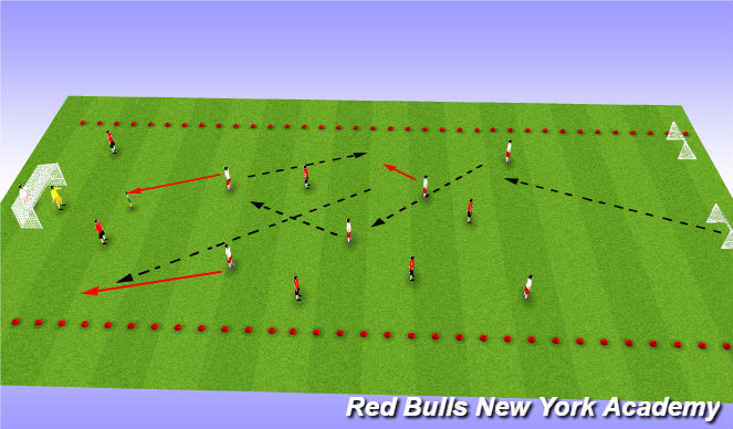 Football/Soccer Session Plan Drill (Colour): Conditioned