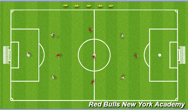 Football/Soccer Session Plan Drill (Colour): Free Play