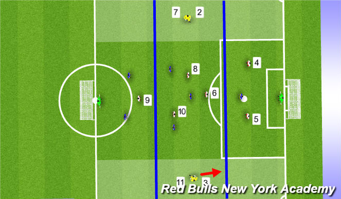 Football/Soccer Session Plan Drill (Colour): Screen 1
