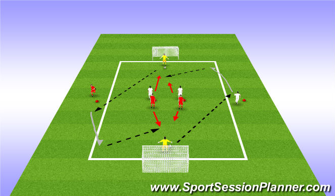 Football/Soccer Session Plan Drill (Colour): WU - Tec Practice