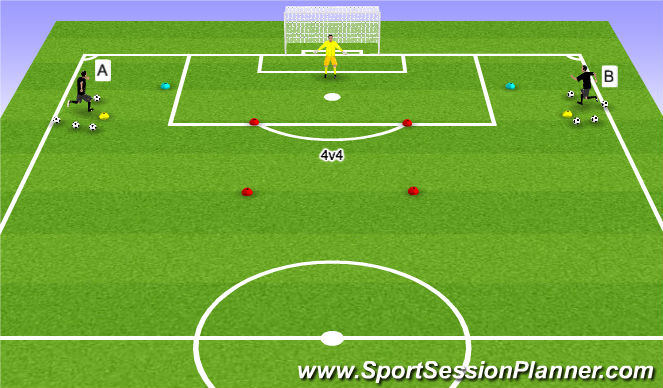 Football/Soccer Session Plan Drill (Colour): Skill Development