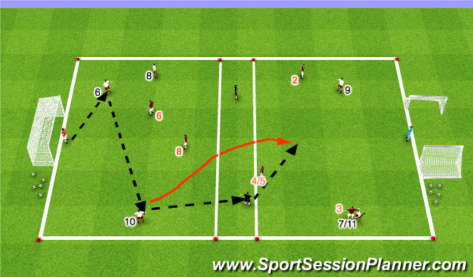Football/Soccer Session Plan Drill (Colour): Fully Opposed Game