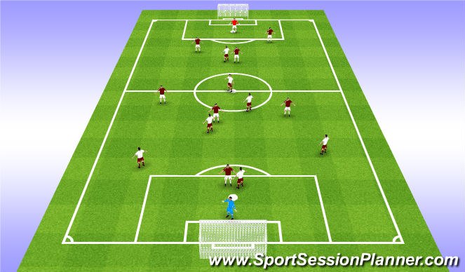 Football/Soccer Session Plan Drill (Colour): Scrimmage