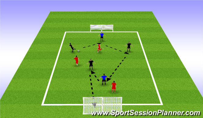 Football/Soccer Session Plan Drill (Colour): Conditioned Game 2