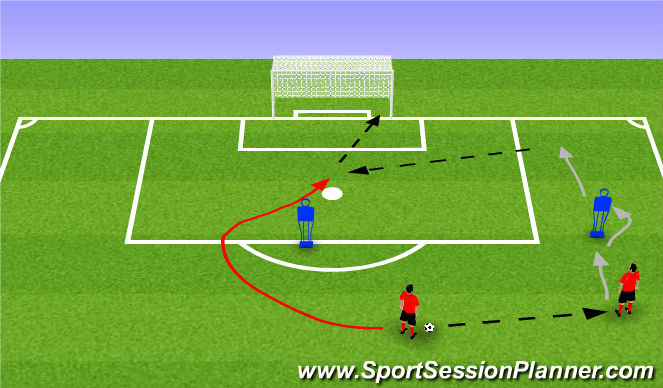 Football/Soccer Session Plan Drill (Colour): Screen 1