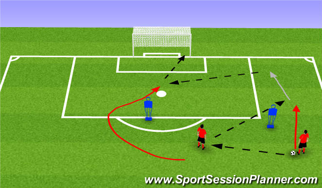 Football/Soccer Session Plan Drill (Colour): Screen 2