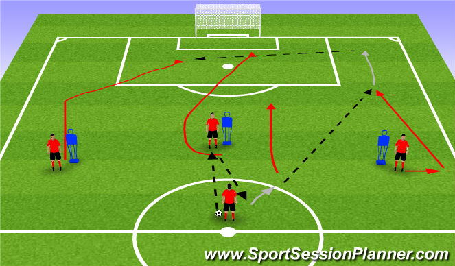 Football/Soccer Session Plan Drill (Colour): Screen 4