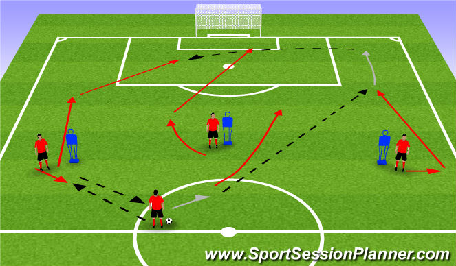 Football/Soccer Session Plan Drill (Colour): Screen 5