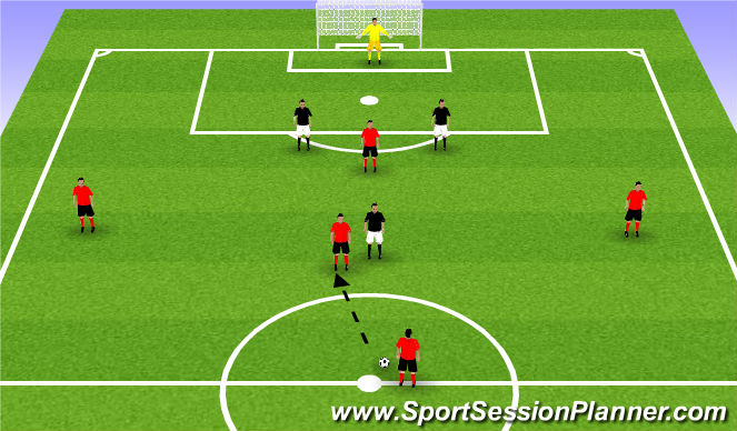 Football/Soccer Session Plan Drill (Colour): Screen 7