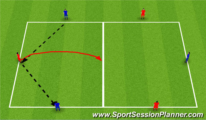 Football/Soccer Session Plan Drill (Colour): 05 WHITE/ 06 BLUE