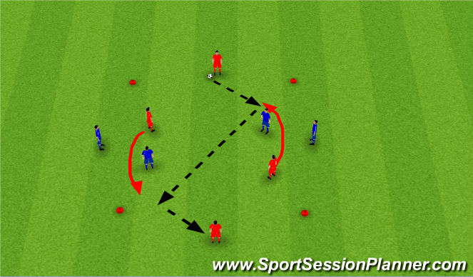 Football/Soccer Session Plan Drill (Colour): 05 WHITE/06BLUE