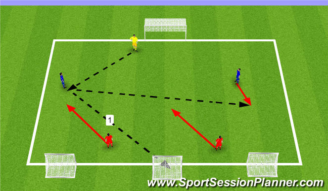 Football/Soccer Session Plan Drill (Colour): 05 BLUE/ 04 COMBO