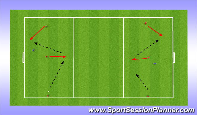Football/Soccer Session Plan Drill (Colour): Screen 1