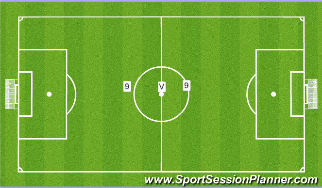 Football/Soccer Session Plan Drill (Colour): Screen 3