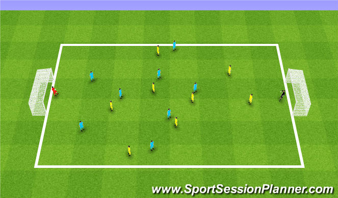 Football/Soccer Session Plan Drill (Colour): End SSG