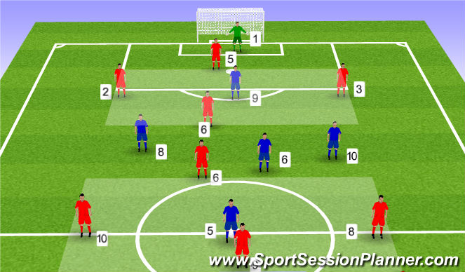 Football/Soccer Session Plan Drill (Colour): Arrival Game