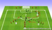 Football/Soccer: U15G 20180924, Tactical: Position specific Moderate