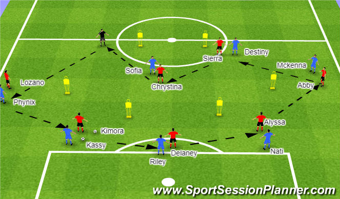 Football/Soccer Session Plan Drill (Colour): WE 2 Pattern B
