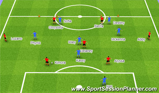 Football/Soccer Session Plan Drill (Colour): WE 2 Possession