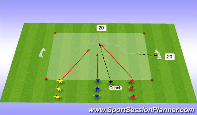 Football/Soccer Session Plan Drill (Colour): 3 team game - Station 1