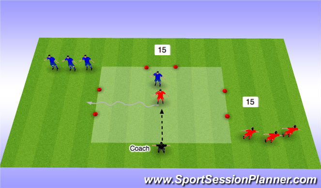 Football/Soccer Session Plan Drill (Colour): 1v1's - Station 2