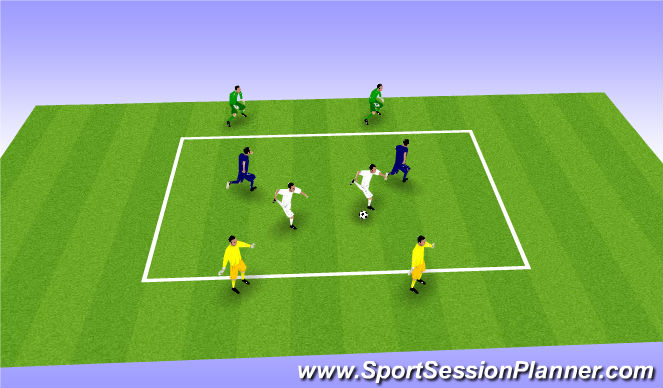 Football/Soccer Session Plan Drill (Colour): RONDO then linear 2v2 +2+2