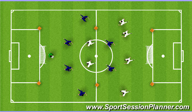Football/Soccer Session Plan Drill (Colour): 6v6 Game - Progress to OPEN
