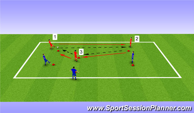 Football/Soccer Session Plan Drill (Colour): warm up- long/short passing