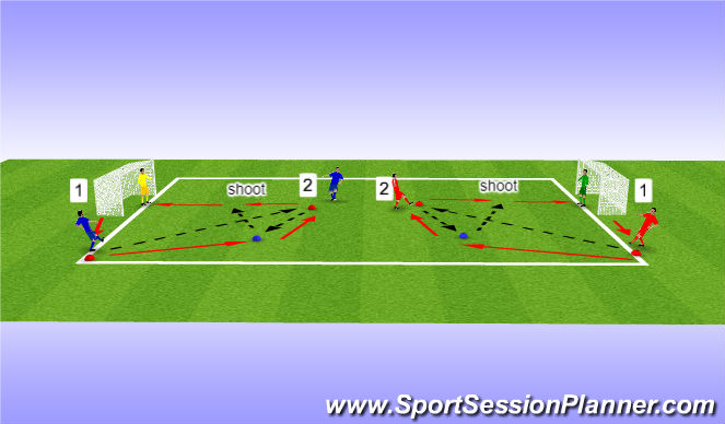 Football/Soccer Session Plan Drill (Colour): Pass n move 2