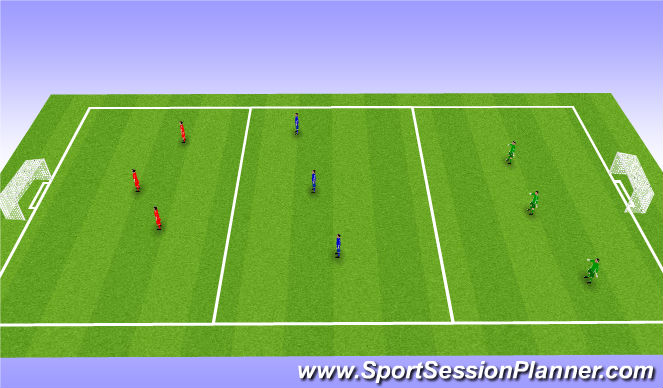Football/Soccer Session Plan Drill (Colour): SSG