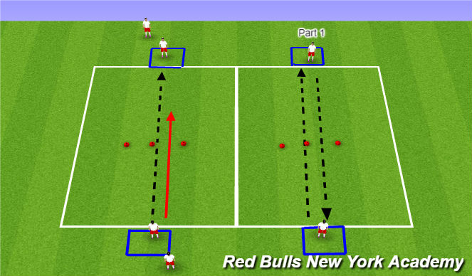 Football/Soccer Session Plan Drill (Colour): Tech Rep