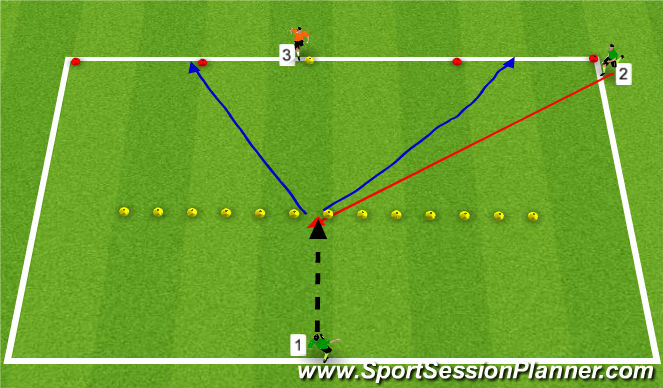 Football/Soccer Session Plan Drill (Colour): 2009-06