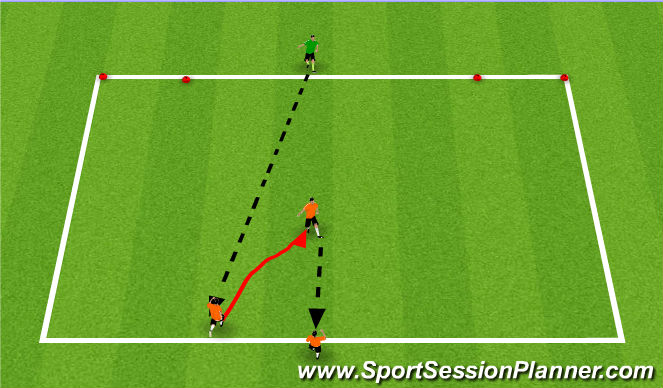 Football/Soccer Session Plan Drill (Colour): 2011-10