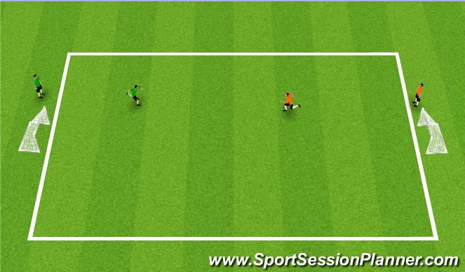 Football/Soccer Session Plan Drill (Colour): Transition