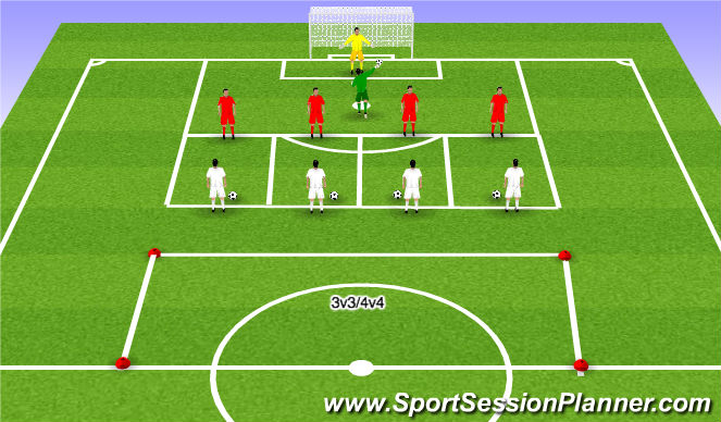 Football/Soccer Session Plan Drill (Colour): Skill Development 1