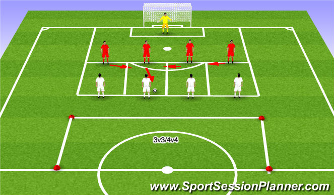 Football/Soccer Session Plan Drill (Colour): Skill Development 2