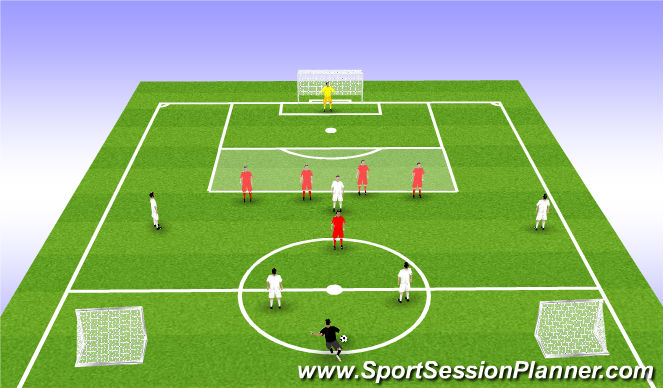 Football/Soccer Session Plan Drill (Colour): Functional Practice