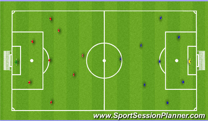 Football/Soccer Session Plan Drill (Colour): Finishing Game