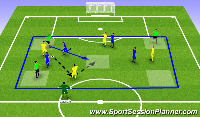 Football/Soccer Session Plan Drill (Colour): Possession game