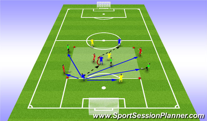 Football/Soccer Session Plan Drill (Colour): Turning in Traffic