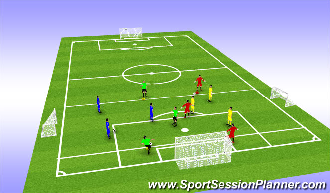 Football/Soccer Session Plan Drill (Colour): Crossing the highway