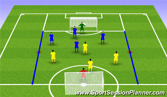 Football/Soccer Session Plan Drill (Colour): 4 v 4 with 1/2 way retreat line