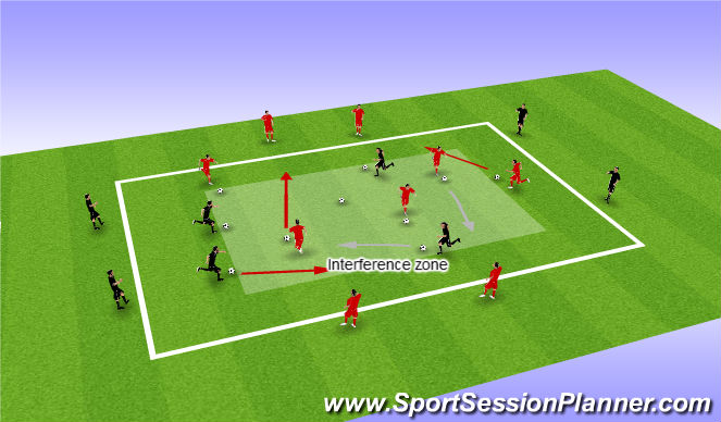 Football/Soccer Session Plan Drill (Colour): Technical/skill ap phase