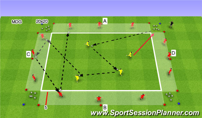 Football/Soccer Session Plan Drill (Colour): MDG: ORGANISATION/SET UP