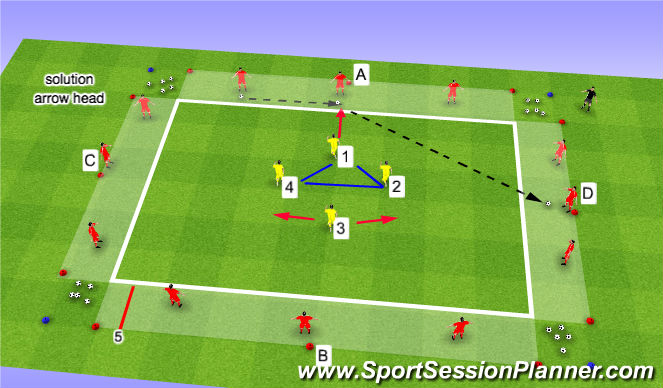 Football/Soccer Session Plan Drill (Colour): Solution to problem 1